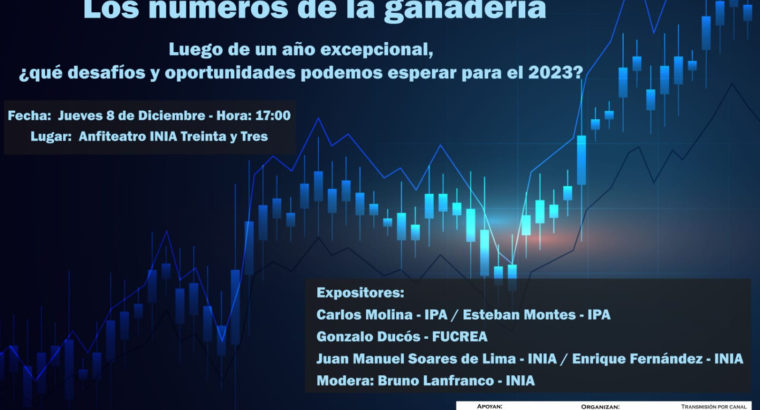 IIV Jornada de Economía: Los números de la ganadería